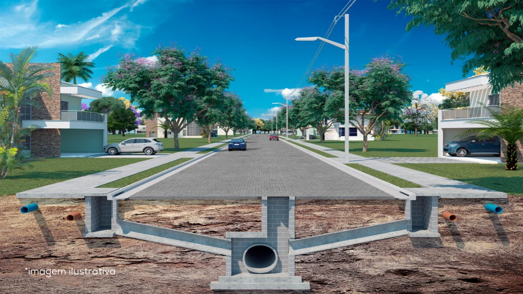 019141 - Drenagem Urbana - 2025/1:Bacharelado em Engenharia Civil, Bacharelado, 9º Período, Turno Integral (2025)