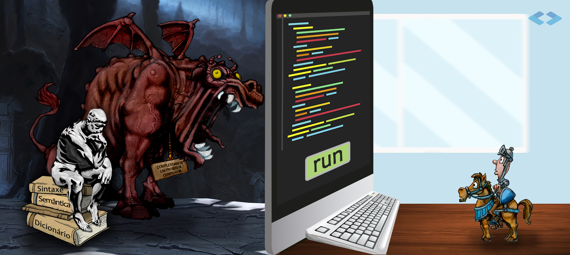 019134 - Compiladores - 2025/1:Bacharelado em Engenharia de Computação, Bacharelado, 7º Período, Turno Integral (2025)