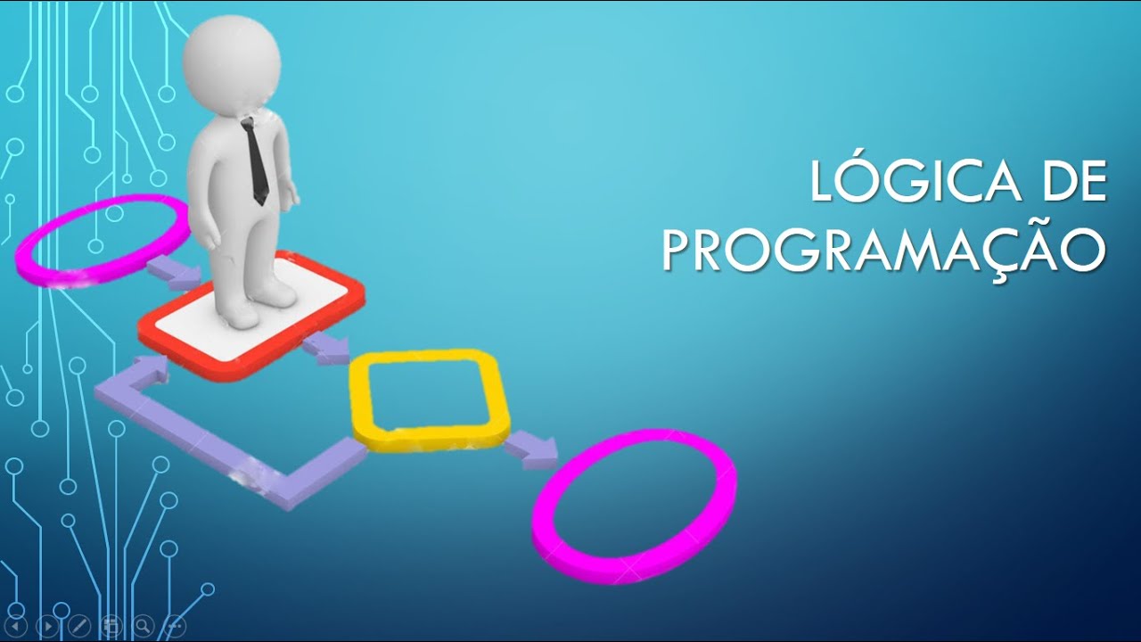 018082 - Lógica de Programação - 2025/1:Técnico em Informática Integrado ao Ensino Médio, Integrado, 1º Período, Turno Integral (2025)