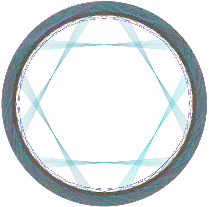 023989 - Teoria dos Grafos - 2025/2:Bacharelado em Ciência da Computação, Bacharelado, 3º Período, Turno Vespertino (2025)