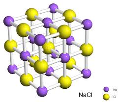 027136 - Química Inorgânica I - 2026/1:Licenciatura em Química, Licenciatura, 3º Período, Matriz 11, Turno Noturno (2026)