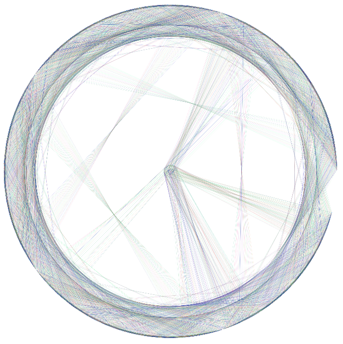 030025 - Algoritmos em Grafos - 2026/1:Bacharelado em Ciência da Computação, Bacharelado, 8º Período, Matriz 353, Turno Noturno (2026)