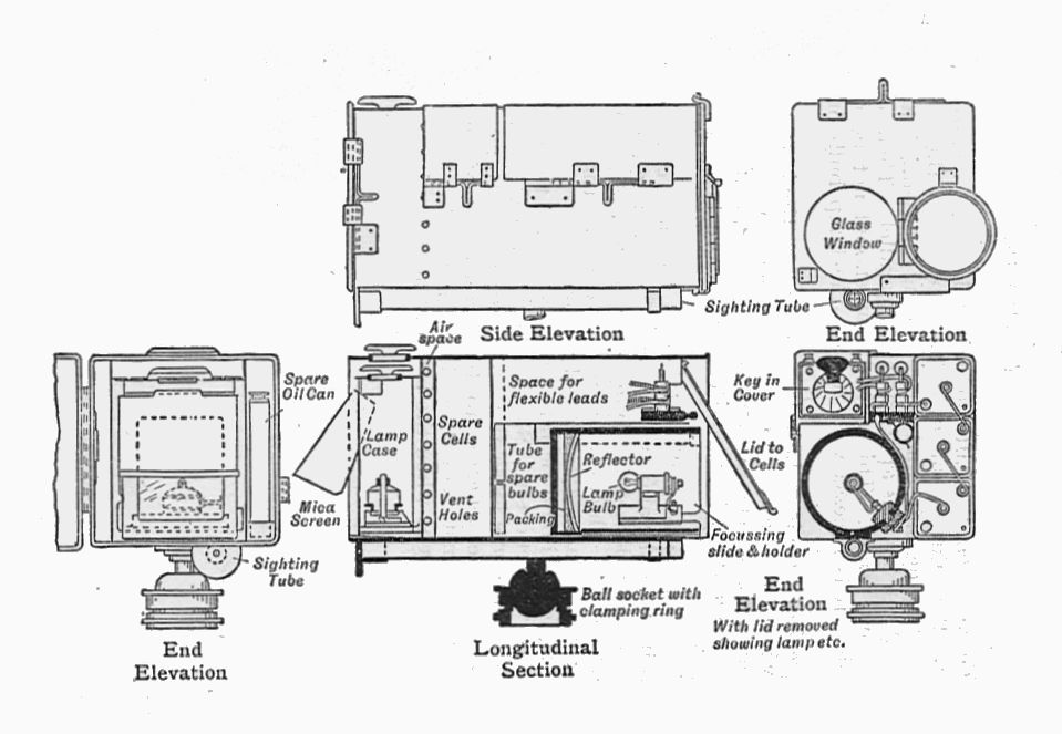 027370 - Química I - 2026/1:Técnico em Eletrotécnica Integrado ao Ensino Médio, Integrado, 1º Período, Matriz 348, Turno Integral (2026)