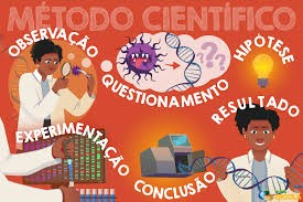028314 - Metodologia Científica II - 2026/1:Bacharelado em Agronomia, Bacharelado, 9º Período, Matriz 112, Turno Integral (2026)