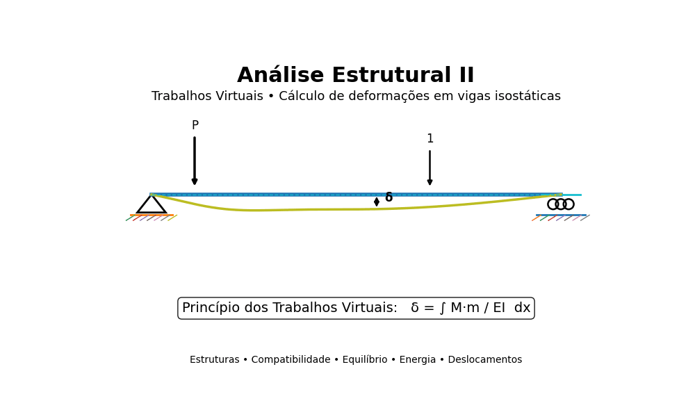 027702 - Análise Estrutural II - 2026/1:Bacharelado em Engenharia Civil, Bacharelado, 5º Período, Matriz 571, Turno Integral (2026)