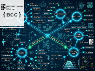 032277 - Seminários - 2026/2:Bacharel em Ciência da Computação, Bacharelado, 6º Período, Matriz 3, Turno Integral (2026)