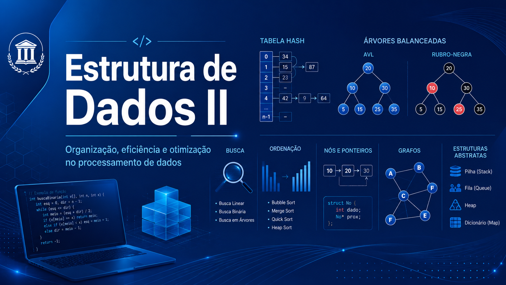 033722 - [MO.BCC4] Estruturas de Dados II - 2026/2:Bacharelado em Ciência da Computação, Bacharelado, 4º Período, Matriz 272, Turno Integral (2026)