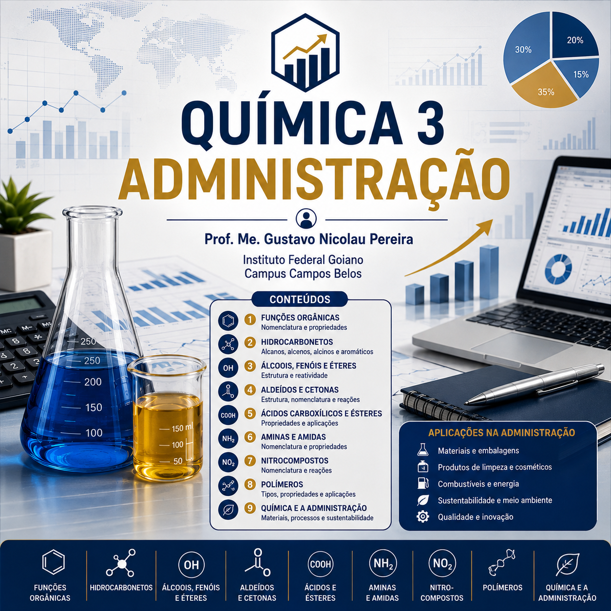 026442 - Química 3 - 2026/1:Técnico em Administração Integrado ao Ensino Médio, Integrado, 3º Período, Matriz 233, Turno Integral (2026)