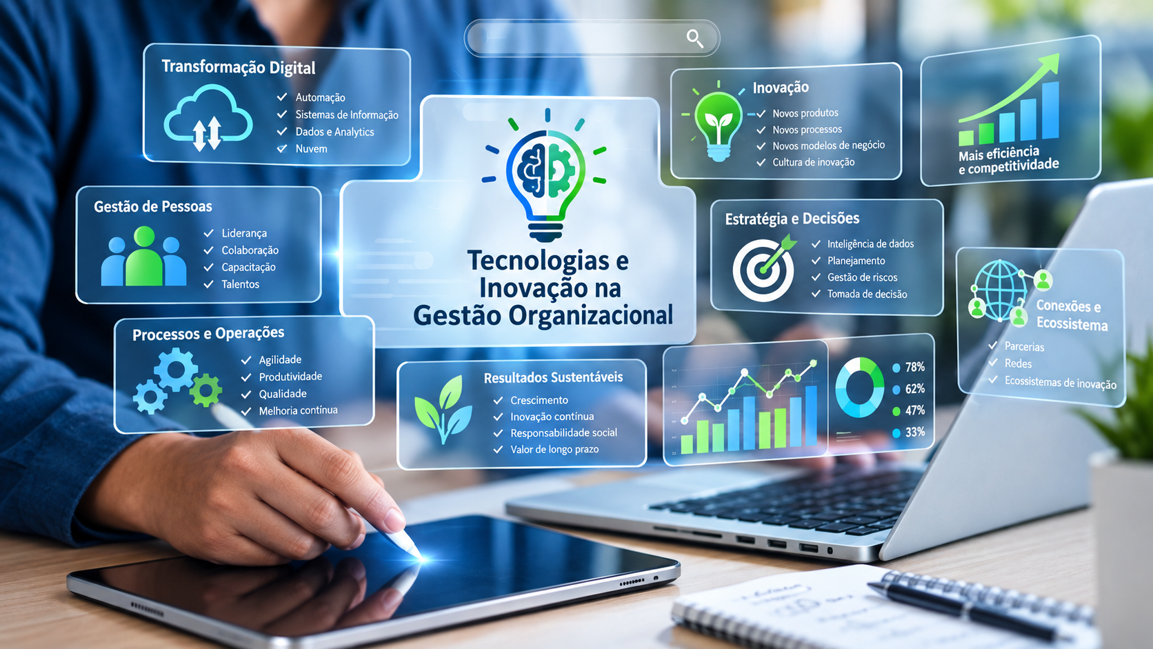 032900 - Tecnologias e Inovação na Gestão - 2026/2:Bacharelado em Administração, Bacharelado, 8º Período, Matriz 352, Turno Noturno (2026)