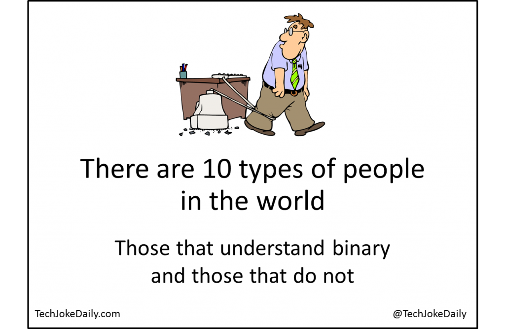 Bacharelado em Ciência da Computação - Rio Verde - 20211.02CDC20I.1MV - 2021/1 ( 1º período ) - 164737 - Algoritmos e Programação de Computadores