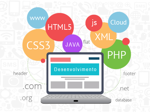 Técnico em Informática - Concomitante - Noturno - Posse - 20212.07INF11N.3N - 2021/2 ( 3º período ) - 166566 - Desenvolvimento Web III