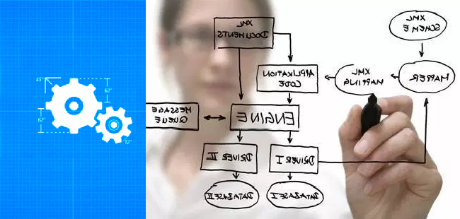 Bacharelado em Sistemas de Informação - Ceres - 20212.03SDI20N.6NS - 2021/2 ( 6º período ) - 168501 - Prática de Desenvolvimento de Software