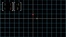 Bacharelado em Sistemas de Informação - Urutaí - 20212.01SDI20M.4M - 2021/2 ( 4º período ) - 170313 - Álgebra Linear