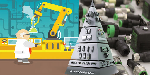 Trindade - Técnico Integrado - Automação Industrial - 20211.08AUT10I.3 - 2021/1 ( 3º período ) - 157975 - Automação de Processos