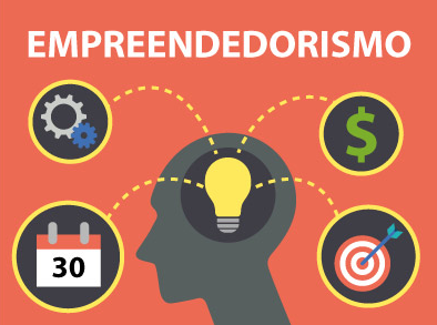 000945 - Empreendedorismo - 2022/1:Tecnologia em Gestão Comercial, Tecnologia, 5º Período, Turno Noturno (2022)