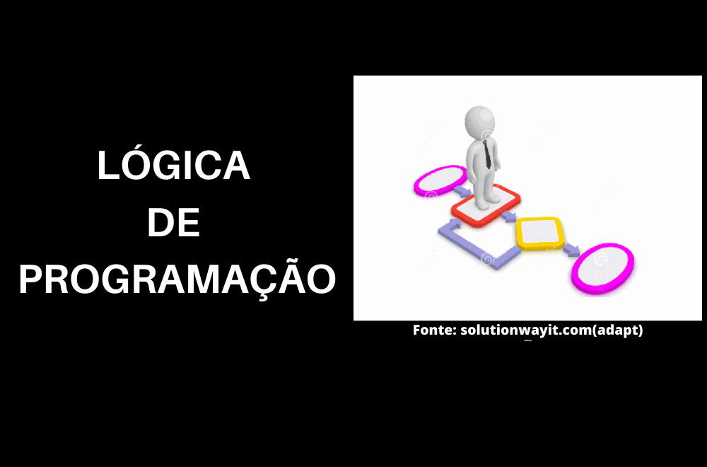 Tecnologia em Gestão da Tecnologia da Informação - Urutaí - 20221.01GTI21N.1N - 2022/1 ( 1º período ) - 179036 - Lógica de Programação
