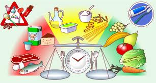 Bacharelado em Engenharia de Alimentos - Rio Verde - 20221.02ALI20I.5MV - 2022/1 ( 5º período ) - 182463 - Análise de Alimentos