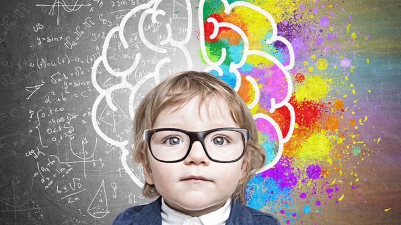 000551 - Criatividade e Inovação - 2021/2:MBA em Gestão Estratégica de Negócios, Especialização, 1º Período, Turno Integral (2021)