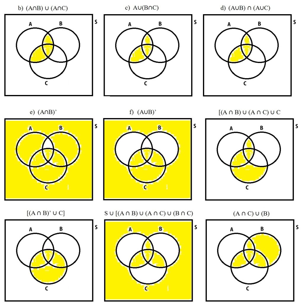Tecnologia em Sistemas para Internet - Morrinhos - 20222.04SIN21M.2N - 2022/2 ( 2º período ) - 187735 - Matemática Discreta