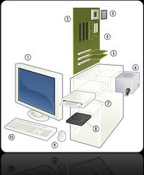 Tecnologia em Sistemas para Internet - Morrinhos - 20211.04SIN21M.1N - 2021/1 ( 1º período ) - 161914 - Organização de Computadores - Tecnólogo em Sistemas para a Internet - Morrinhos