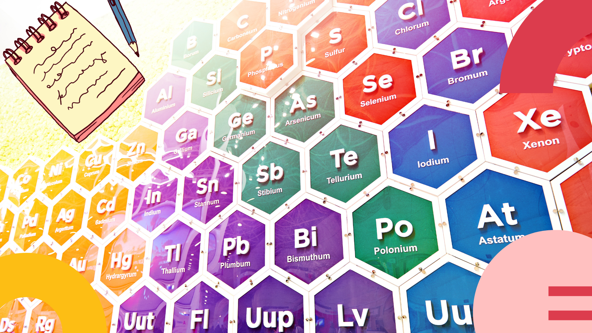 Licenciatura em Química - Ceres - 20211.03QUI22N.3NG - 2021/1 ( 3º período ) - 159599 - Química Descritiva
