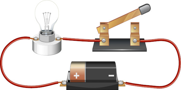 Projeto Integrador 2023 - Automação Industrial (1º Ano)