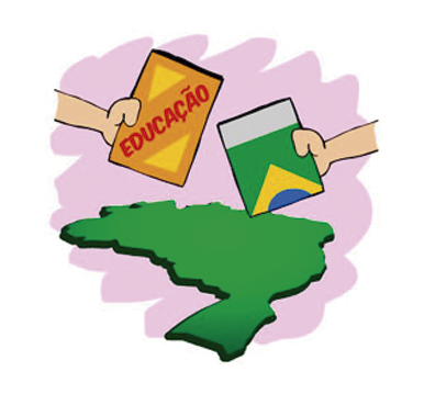 Projeto Integrador 2023 - Informática para a Internet (1º Ano)