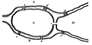005509 - Teoria dos Grafos - 2023/1:Bacharelado em Sistemas de Informação, Bacharelado, 7º Período, Turno Noturno (2023)