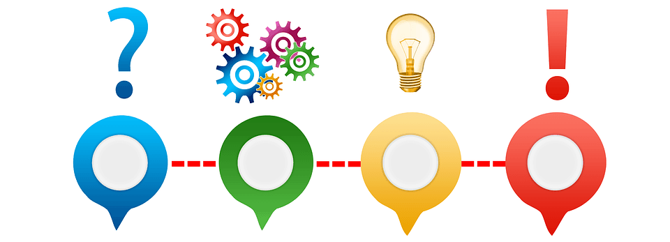 005208 - Metodologia Científica - 2023/1:Bacharelado em Sistemas de Informação, Bacharelado, 1º Período, Turno Noturno (2023)