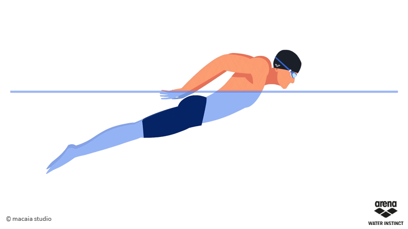 008527 - Esportes Individuais I - Modalidades Aquáticas - 2023/2:Licenciatura em Educação Física, Licenciatura, 2º Período, Turno Noturno (2023)