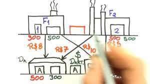 008670 - [MO.1BCC4] Pesquisa Operacional - 2023/2:Bacharelado em Ciência da Computação, Bacharelado, 4º Período, Turno Integral (2023)