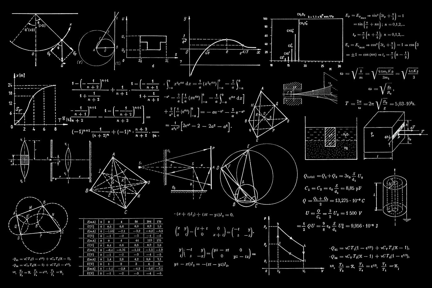 011952 - Cálculo Diferencial e Integral I - 2024/1:Bacharelado em Engenharia de Computação, Bacharelado, 1º Período, Turno Integral (2024)