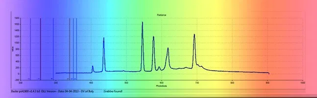 Licenciatura em Química - Urutaí - 20211.01QUI22M.7M - 2021/1 ( 7º período ) - 160817 - Análise Espectroscópica de Compostos Orgânicos