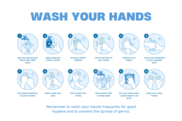 014936 - Higiene Industrial e Legislação - 2024/2:Bacharelado em Engenharia de Alimentos, Bacharelado, 6º Período, Turno Vespertino (2024)