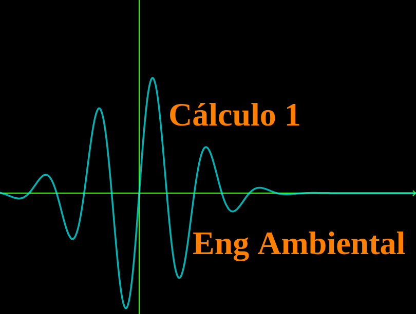 014949 - Cálculo 1 - 2024/2:Bacharelado em Engenharia Ambiental, Bacharelado, 2º Período, Turno Noturno (2024)