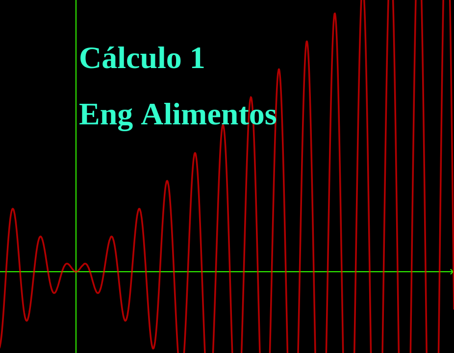014924 - Cálculo 1 - 2024/2:Bacharelado em Engenharia de Alimentos, Bacharelado, 2º Período, Turno Noturno (2024)