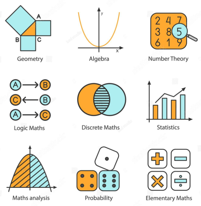 014889 - Matemática Discreta 1 - 2024/2:Bacharelado em Ciência da Computação, Bacharelado, 1º Período, Turno Vespertino (2024)