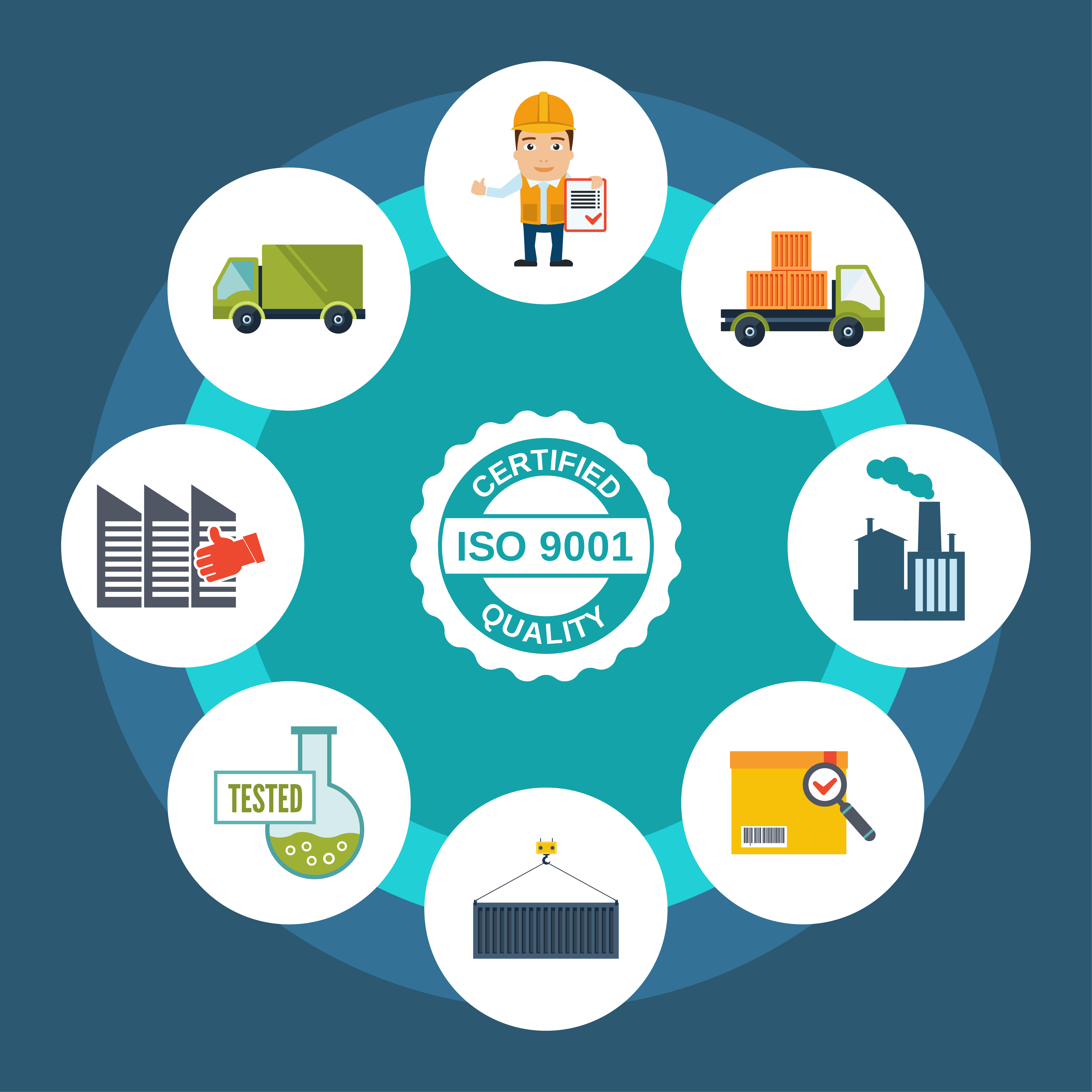 017092 - [MO.TAL4] Controle de Qualidade - 2024/2:Superior de Tecnologia em Alimentos, Tecnologia, 4º Período, Turno Noturno (2024)